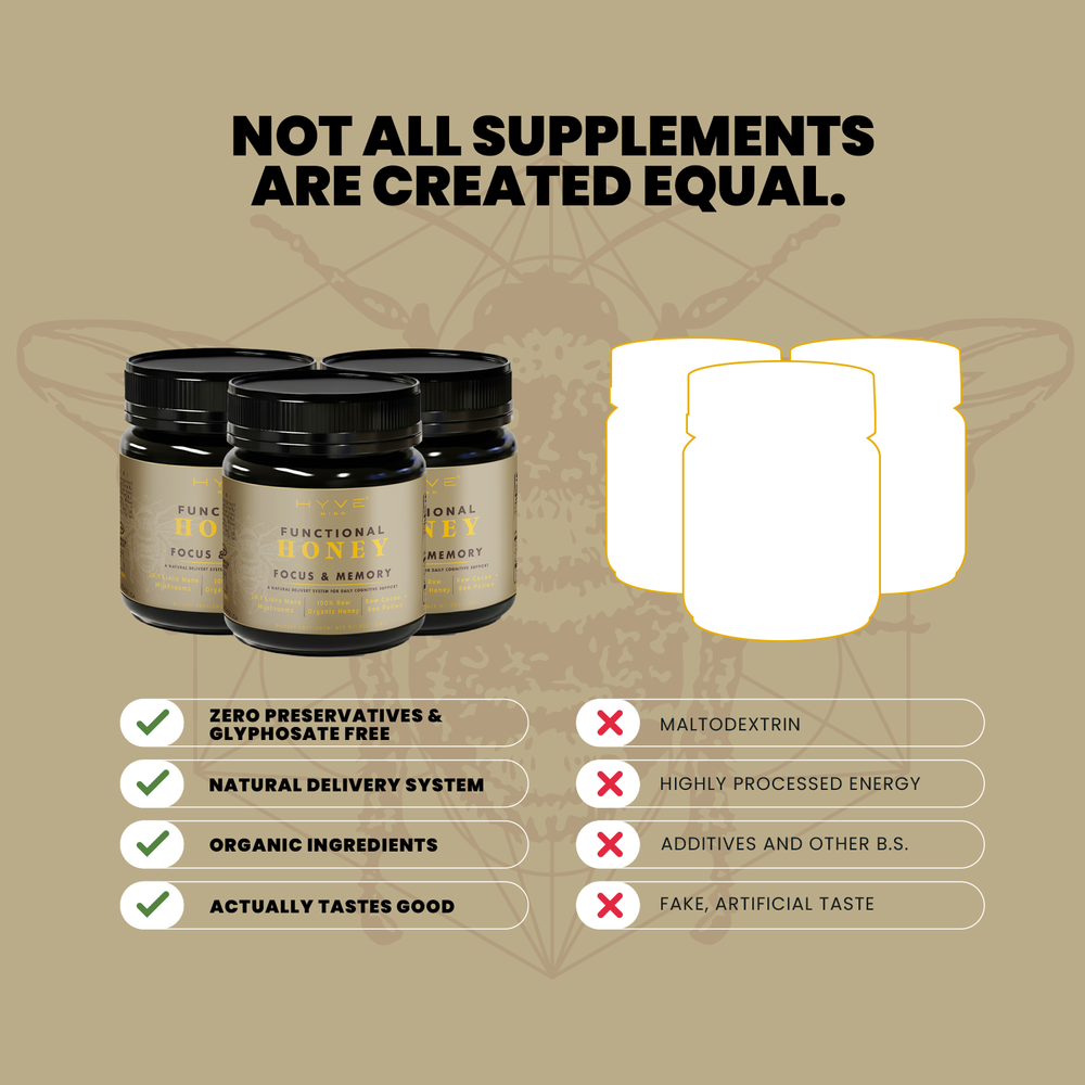 HYVE Mind - Focus & Memory Functional Honey Jar - 8oz